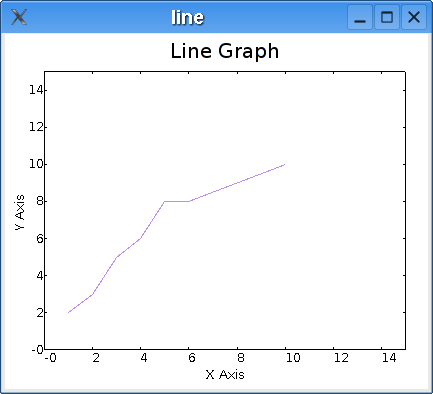 linegraph.png