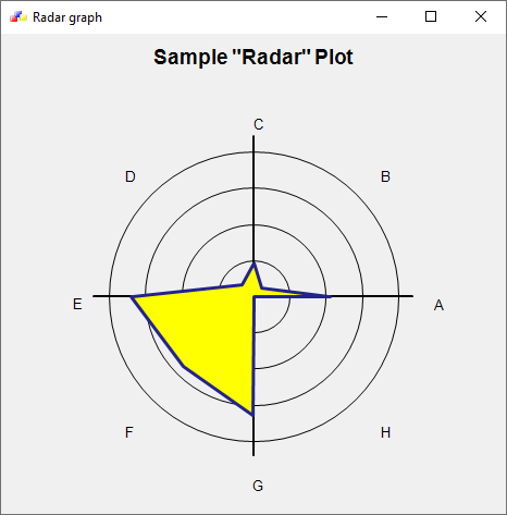 img_radar_graph.png