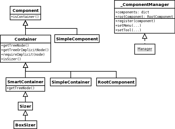 components.png